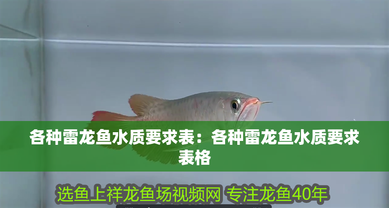 各種雷龍魚(yú)水質(zhì)要求表：各種雷龍魚(yú)水質(zhì)要求表格