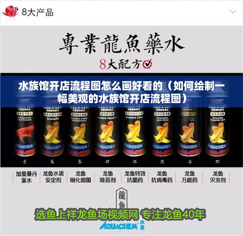 水族館開店流程圖怎么畫好看的（如何繪制一幅美觀的水族館開店流程圖）