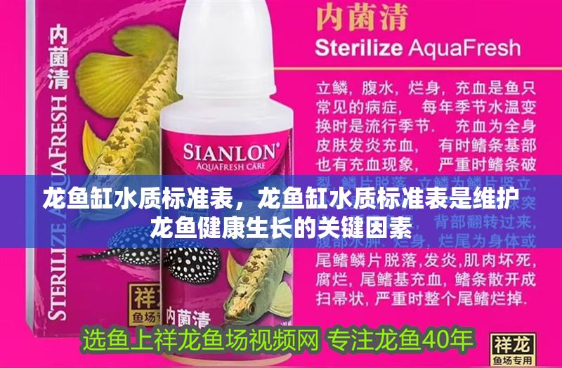 龍魚缸水質標準表，龍魚缸水質標準表是維護龍魚健康生長的關鍵因素