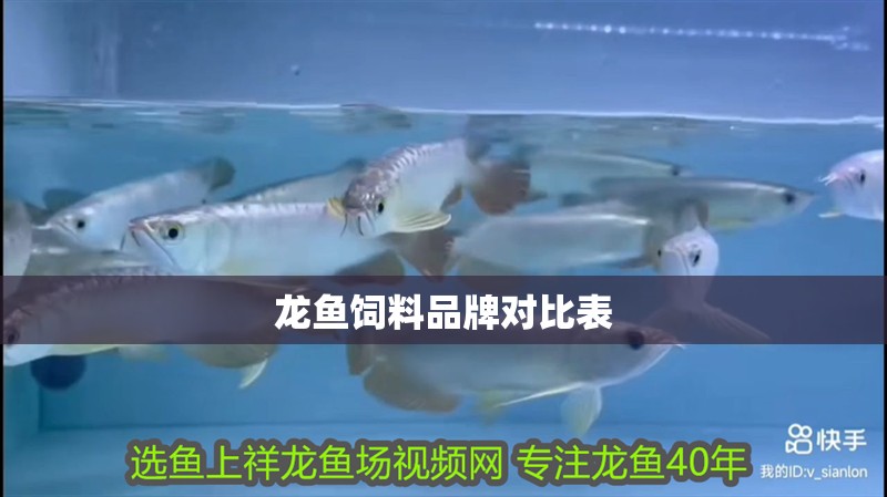 龍魚飼料品牌對比表 龍魚飼料品牌對比表 龍魚百科 第2張