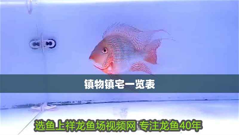 鎮物鎮宅一覽表