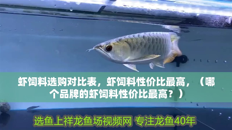 蝦飼料選購對比表，蝦飼料性價比最高，（哪個品牌的蝦飼料性價比最高？）