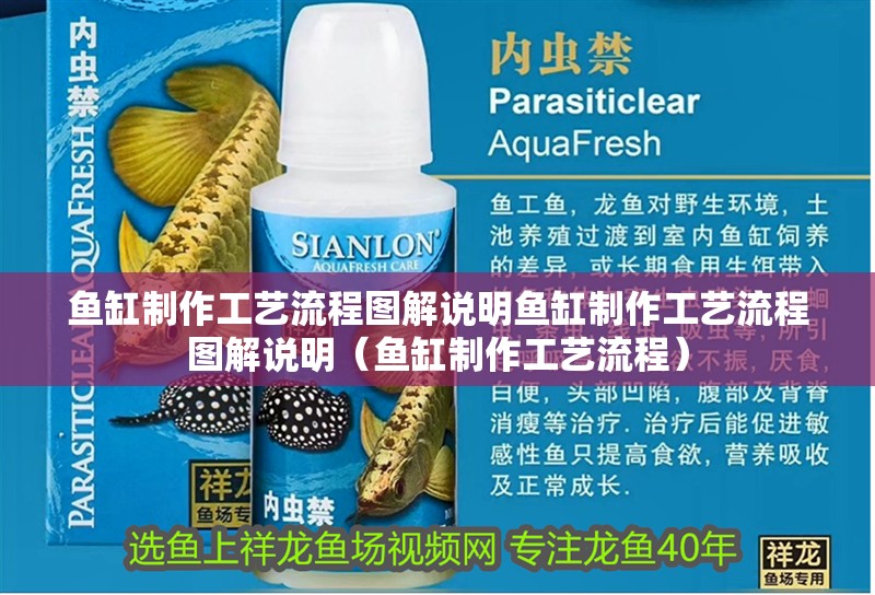 魚缸造景先放沙還是先放水(魚缸造景先鋪沙還是先放石頭) 魚缸制作工藝流程圖解說明魚缸制作工藝流程圖解說明(魚缸制作工藝流程) 觀賞魚百科 魚缸制作工藝流程圖解說明魚缸制作工藝流程圖解說明(魚缸制作工藝流程) 魚缸制作工藝流程圖解說明魚缸制作工藝流程圖解說明(魚缸制作工藝流程) 觀賞魚百科