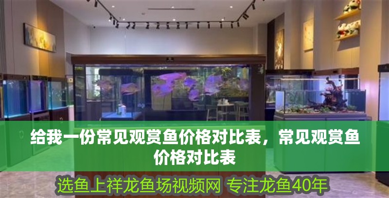 給我一份常見觀賞魚價(jià)格對(duì)比表，常見觀賞魚價(jià)格對(duì)比表