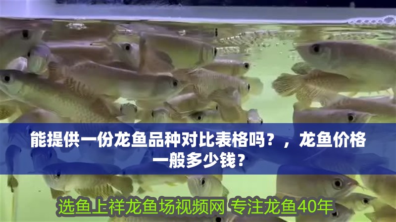 能提供一份龍魚品種對比表格嗎？，龍魚價格一般多少錢？