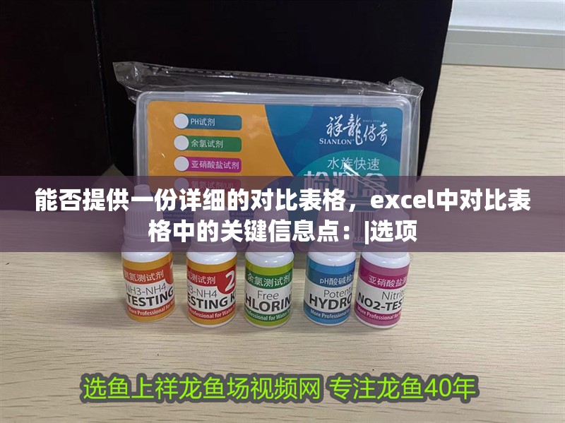 能否提供一份詳細的對比表格，excel中對比表格中的關鍵信息點：|選項