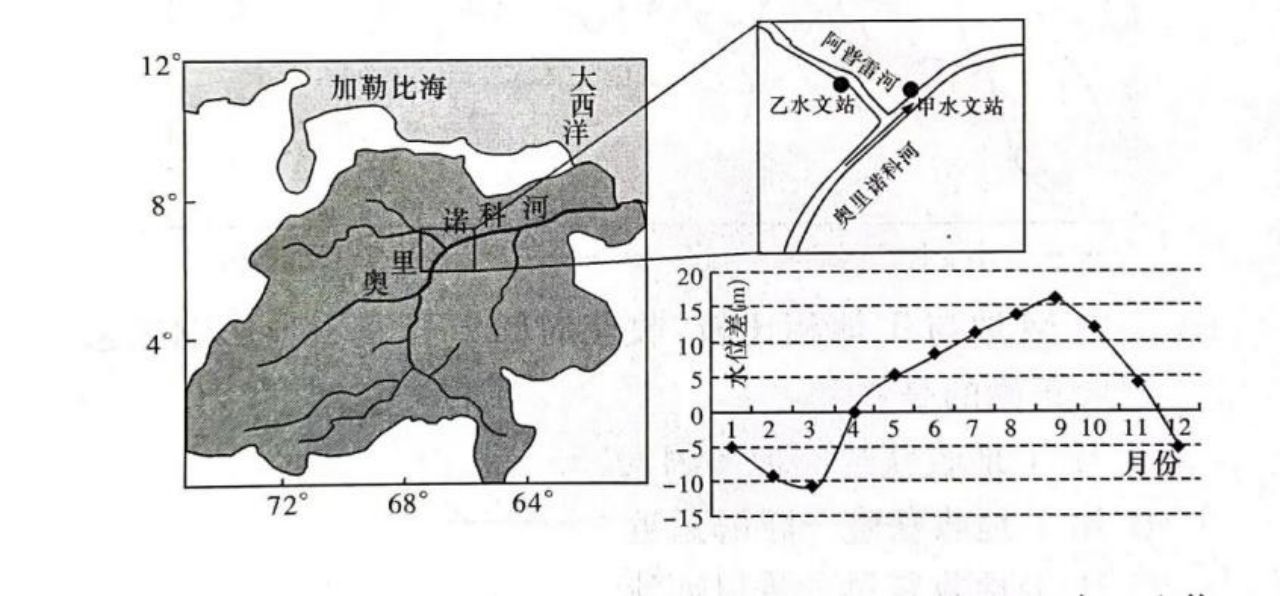 龍魚是吉魚還是兇魚呢：龍魚，吉瑞之征，非兇之象