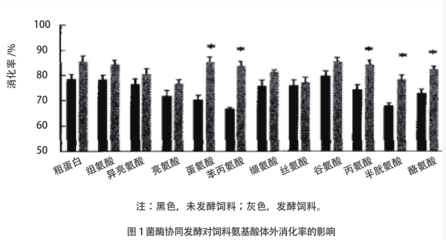 魚頭朝西有什么講究，傳統(tǒng)習俗與文化解讀，魚頭朝西的寓意與習俗，傳統(tǒng)文化中的方位講究 魚頭朝西有什么講究，傳統(tǒng)習俗與文化解讀，魚頭朝西的寓意與習俗，傳統(tǒng)文化中的方位講究 龍魚百科 第2張