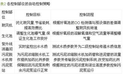 弱酸性水的三大簡單步驟，輕松打造健康飲水新方式，弱酸性水3步自制法，輕松開啟健康飲水新生活