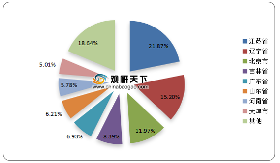 魚缸PPM值達到1000正常嗎？解析水質參數與魚類健康，魚缸PPM值1000是否正常？水質參數對魚類健康的影響解析