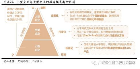 龍魚(yú)如何喂養(yǎng)小魚(yú)視頻：龍魚(yú)喂養(yǎng)小魚(yú)的科學(xué)之道