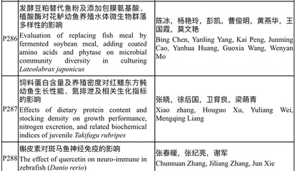 龍魚一般幾天喂一次飼料好：龍魚喂養(yǎng)之飼料投喂頻率，一般幾天喂一次為佳？