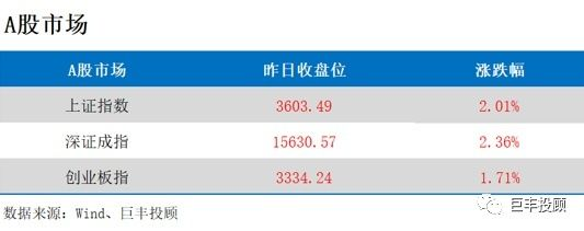 美國(guó)金龍魚指數(shù)最新行情查詢，美國(guó)金龍魚指數(shù) 美國(guó)金龍魚指數(shù)最新行情查詢，美國(guó)金龍魚指數(shù) 龍魚百科 第5張