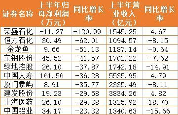 金龍魚價格2023，金龍魚2023年價格詳細分析金龍魚市場占有率變化