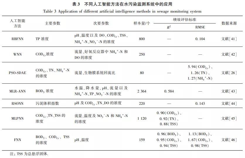 龍魚能嚇死嗎圖片：龍魚能嚇死嗎，探秘水族世界的神秘傳說與科學真相