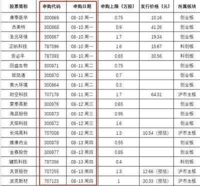 金龍魚價格表大全一覽表最新，金龍魚市場價格波動原因 金龍魚價格表大全一覽表最新，金龍魚市場價格波動原因 龍魚百科 第5張