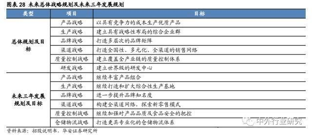 金龍魚核心競爭力分析，金龍魚的核心競爭力 金龍魚核心競爭力分析，金龍魚的核心競爭力 龍魚百科 第6張