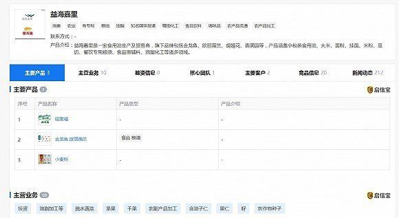 金龍魚國外企業，金龍魚國外企業的優勢
