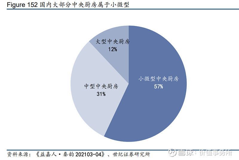 金龍魚值不值錢的原因有哪些，金龍魚在兩個領域內價值體現