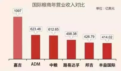 金龍魚員工數量，金龍魚員工數量為10,000人分布在全國各地