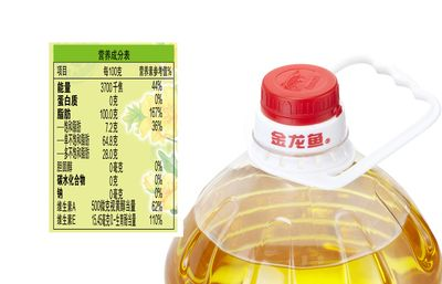金龍魚有黃金嗎百度百科，金龍魚是否含有黃金？