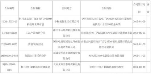 龍魚商城逾期三個月了沒動靜，龍魚商城逾期三個月了沒動靜怎么辦 龍魚商城逾期三個月了沒動靜，龍魚商城逾期三個月了沒動靜怎么辦 龍魚百科 第3張