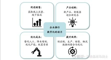 金龍魚現狀及發展前景分析，金龍魚如何應對原材料價格波動