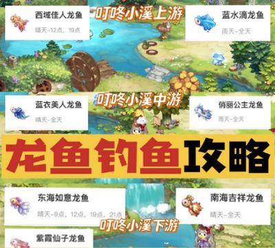 龍魚哪里有釣魚的地方啊：龍魚釣魚地點推薦：龍魚釣魚技巧分享龍魚釣魚技巧分享