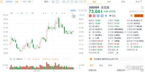 菏澤魚缸用品批發(fā)市場地址在哪里啊電話（菏澤魚缸用品批發(fā)市場地址在哪里啊電話）