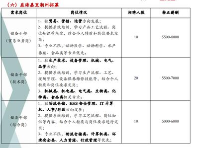 金龍魚質量檢驗崗位，金龍魚質檢員崗位晉升條件金龍魚質檢員崗位晉升條件
