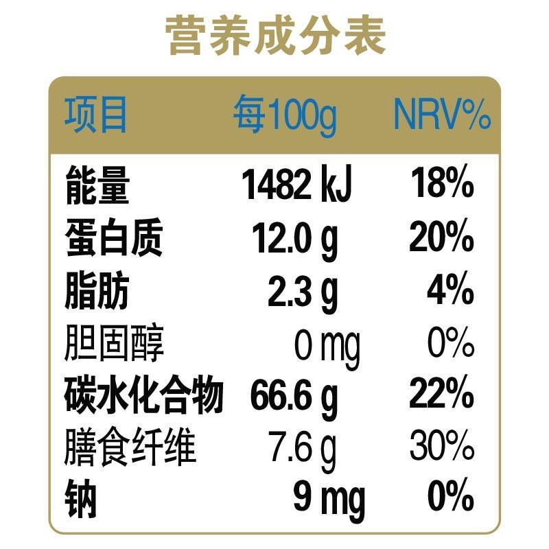 金龍魚為什么那么貴有什么營養呢，為什么金龍魚的價格那么昂貴？