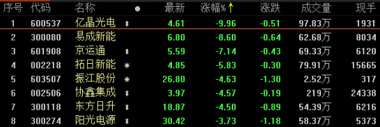 金龍魚估計能漲到多少斤重呢 金龍魚估計能漲到多少斤重呢 龍魚百科 第1張