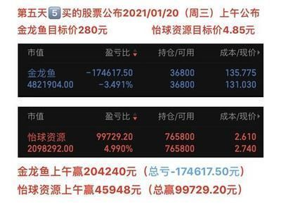 藍色金龍魚價格多少，藍色金龍魚市場價格趨勢分享藍色金龍魚市場價格趨勢 藍色金龍魚價格多少，藍色金龍魚市場價格趨勢分享藍色金龍魚市場價格趨勢 龍魚百科 第4張
