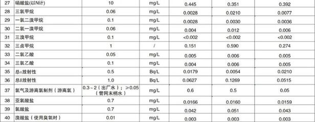 龍魚吃什么長得壯一點(diǎn) 龍魚吃什么長得壯一點(diǎn) 龍魚百科 第3張