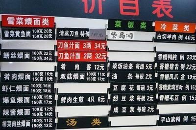 刀魚市場價格波動原因探究（刀魚價格季節性波動規律,刀魚替代品市場表現分析）