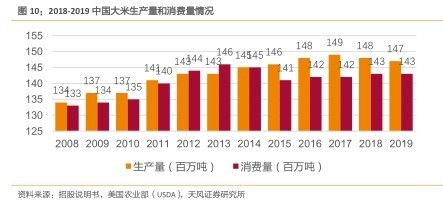 金龍魚一年產值多少正常（金龍魚一年產值在數十億人民幣以上）