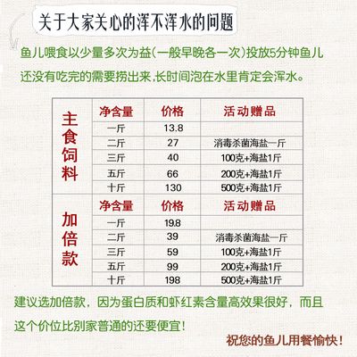 魚缸里可以隨便放石頭嗎視頻 魚缸里可以放石頭嗎?