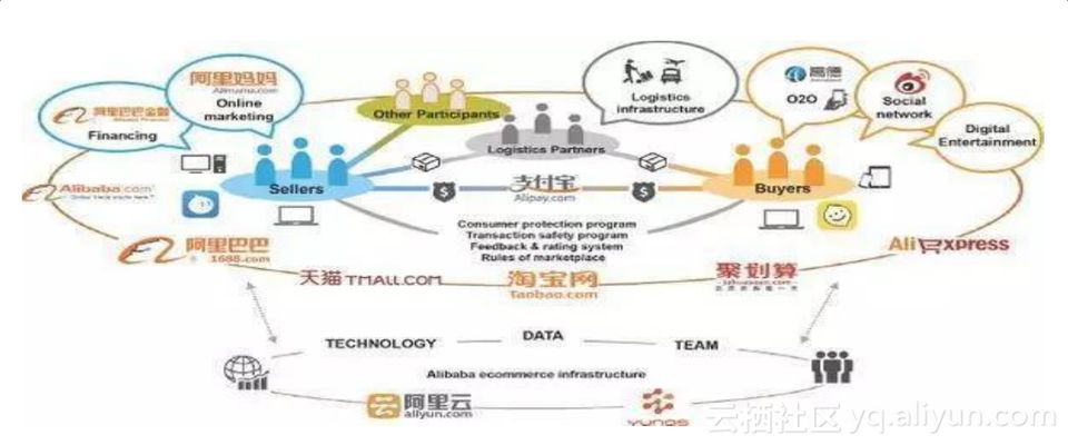 龍魚掉眼是什么問題引起的呢