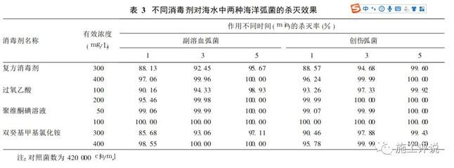 金老虎魚適宜的水質(zhì)參數(shù)，金老虎魚水質(zhì)管理技巧：金老虎魚適宜水溫調(diào)控方法