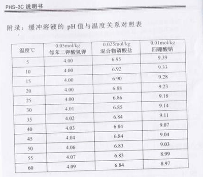 魚缸加硝化菌后水渾濁（魚缸加硝化菌后水渾濁怎么辦） 魚缸加硝化菌后水渾濁（魚缸加硝化菌后水渾濁怎么辦） 元寶鳳凰魚百科 第2張