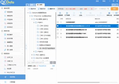 品質控制中常見問題及解決方案