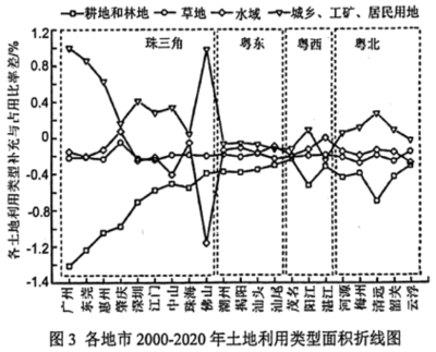 龍魚凸眼病怎么治療(雷龍魚凸眼怎么治療)