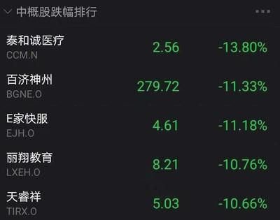 金龍魚大宗交易買賣方背景：金龍魚大宗交易價格波動分析