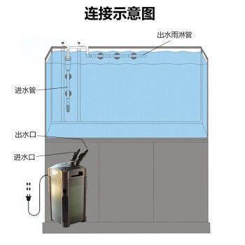 靜音魚缸過濾器購買建議，靜音魚缸過濾器購買建議提升魚缸水質，享受寧靜觀賞體驗