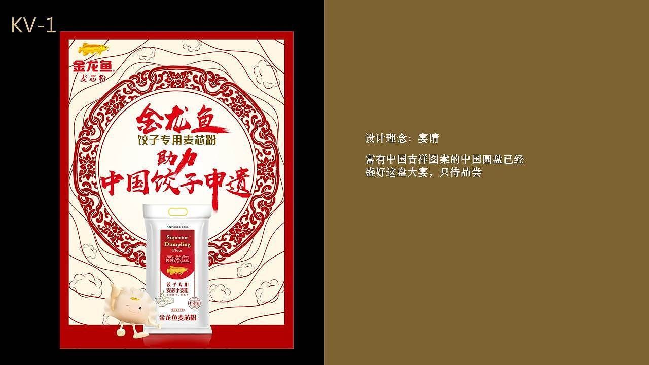 金龍魚圖案設計理念