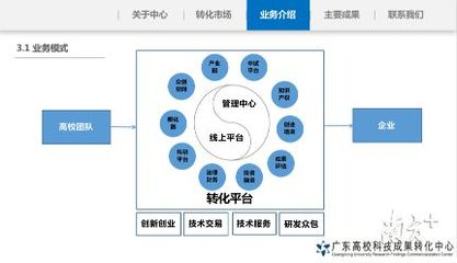 最好的龍魚發色燈品牌有哪些牌子呢：探尋頂級龍魚發色燈品牌，點亮龍魚絢麗色彩