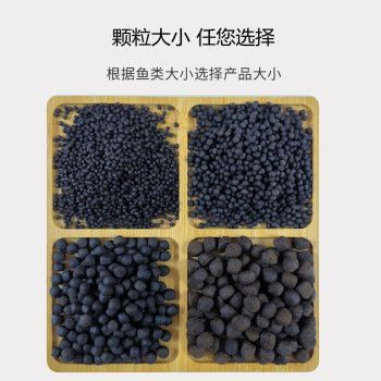 招財貓魚餌料中的蛋白質含量，如何判斷招財貓魚餌料中的蛋白質含量