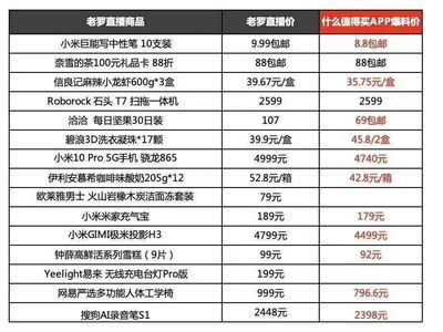 不同地區(qū)錦鯉價格對比，不同地區(qū)錦鯉價格的對比分析
