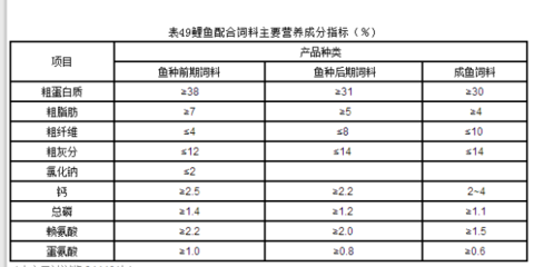 魚缸背面要藍色的背景，為什么魚缸背面要藍色的魚缸背面要藍色的背景養羅漢