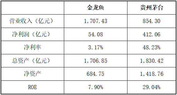 大湖紅龍魚對(duì)比印尼紅龍魚哪個(gè)好養(yǎng)（大湖紅龍魚和印尼紅龍魚在體型上有什么不同，哪個(gè)更大一些） 大湖紅龍魚對(duì)比印尼紅龍魚哪個(gè)好養(yǎng)（大湖紅龍魚和印尼紅龍魚在體型上有什么不同，哪個(gè)更大一些） 大湖紅龍魚百科 第3張